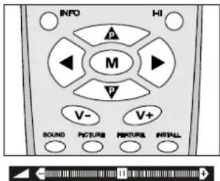DUAL DTV 2850-1 - Lautstärkereglung - 1