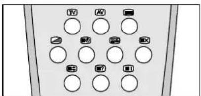 DUAL DTV 2850-1 - Teletext aktivieren - 1