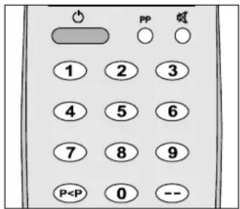 DUAL DTV 2850-1 - Programmtausch - 1