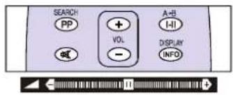 DUAL DTV 1450-3 - Lautstärkereglung - 1