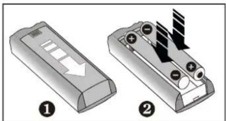 DUAL DTV 1450-3 - Einlegen der Batterien in die Fernbedienung - 1