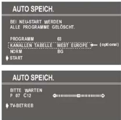 DUAL DTV 1450-2 - KANAL-OPTION - 1