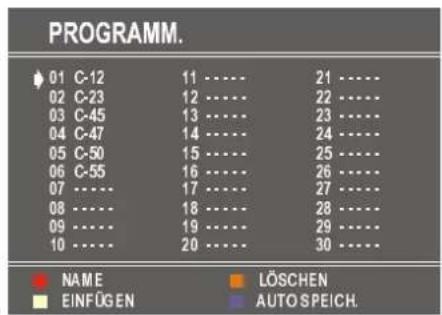 DUAL DTV 1450-2 - Das Menü Programm - 2
