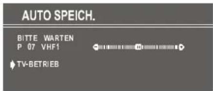 DUAL DTV 1450-2 - FREQUENZ-OPTION - 2