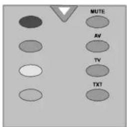 DUAL DTV 2050-1 - Teletextseite aufrufen - 2
