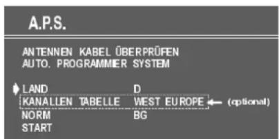 DUAL DTV 2050-1 - A.P.S. (Automatisches Programmiersystem) (optional) - 1