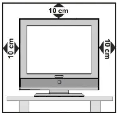 DUAL DTFT-DVD 15-1 - Vorbereitung - 1