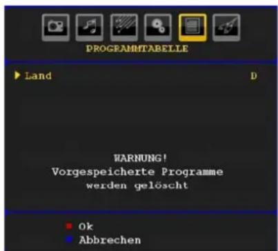 DUAL DTFT 32-4 - APS (Autoprogrammiersystem) - 1