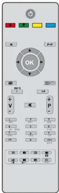 DUAL DTFT 32-4 - Funktionen - 1