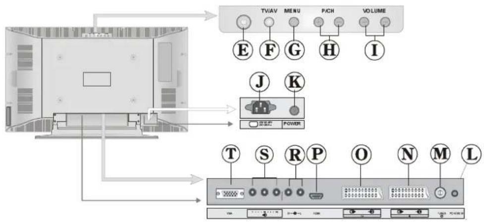 DUAL DTFT 32-1 - VORDERSEITE - 3