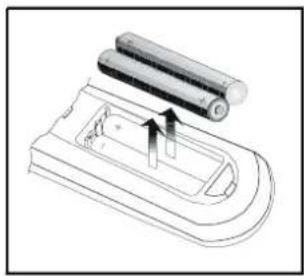 DUAL DTFT 32-1 - Batterien in die Fernbedienung einlegen - 1