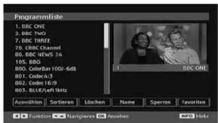 DUAL DTFT 26-5 - Kanalliste - 1