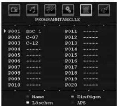 DUAL DTFT 26-5 - Programmtabelle - 1