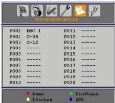 DUAL DTFT 26-4 - Programmtabelle - 1