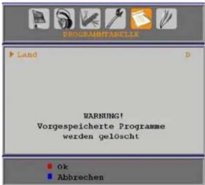 DUAL DTFT 26-4 - APS (Autoprogrammiersystem) - 1