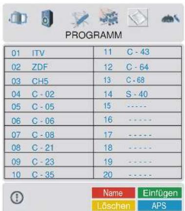 DUAL DTFT 26-3 - Menü Programm - 1