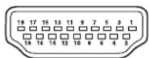 DUAL DTFT 22-6 - Anhang B : Pinbelegung - 2