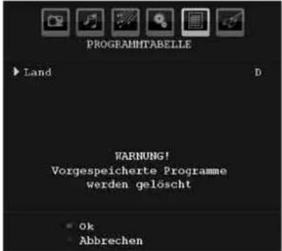 DUAL DTFT 22-6 - APS (Autoprogrammiersystem) - 1