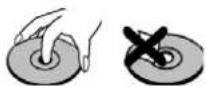 DUAL DTFT 22-6 - Behandlung von Discs - 1