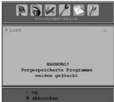 DUAL DTFT 15-2 - APS (Autoprogrammiersystem) - 1