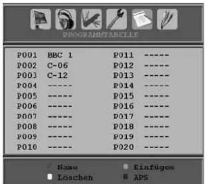 DUAL DTFT 15-2 - Programmtabelle - 1
