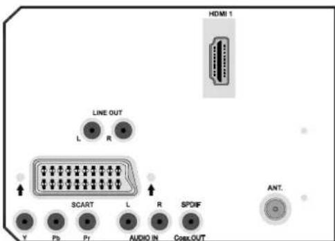 DUAL DTFT 15-2 - Verwendung anderer Anschlüsse - 4