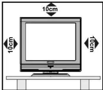 DUAL DTFT 15-2 - Vorbereitung - 1