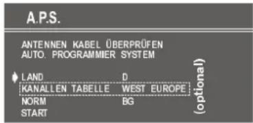 DUAL DRF 2150-2 - Bedienung des TV-Geräts - 1