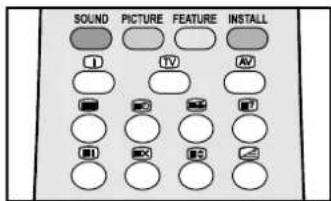 DUAL DRF 2150-2 - Teletext aktivieren - 1