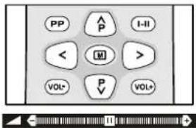 DUAL DRF 2150-2 - Lautstärkereglung - 1