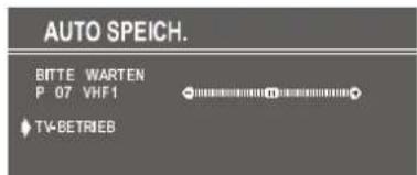 DUAL DRF 2150-2 - Automatisches Speichern - 2