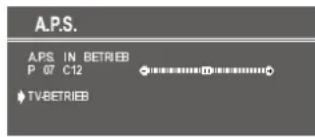 DUAL DRF 2150-2 - Bedienung des TV-Geräts - 2