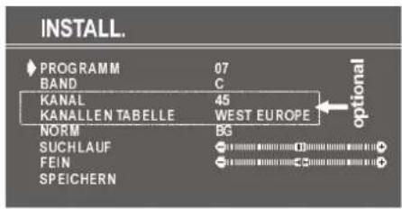 DUAL DRF 2150-2 - Kanal auswählen (optional) - 1