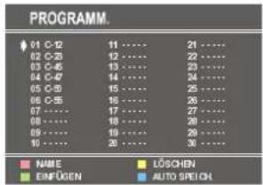 DUAL DRF 2150-2 - Das Menü Programm - 1