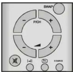 DUAL DPTV 4210 - TV-Status - 1