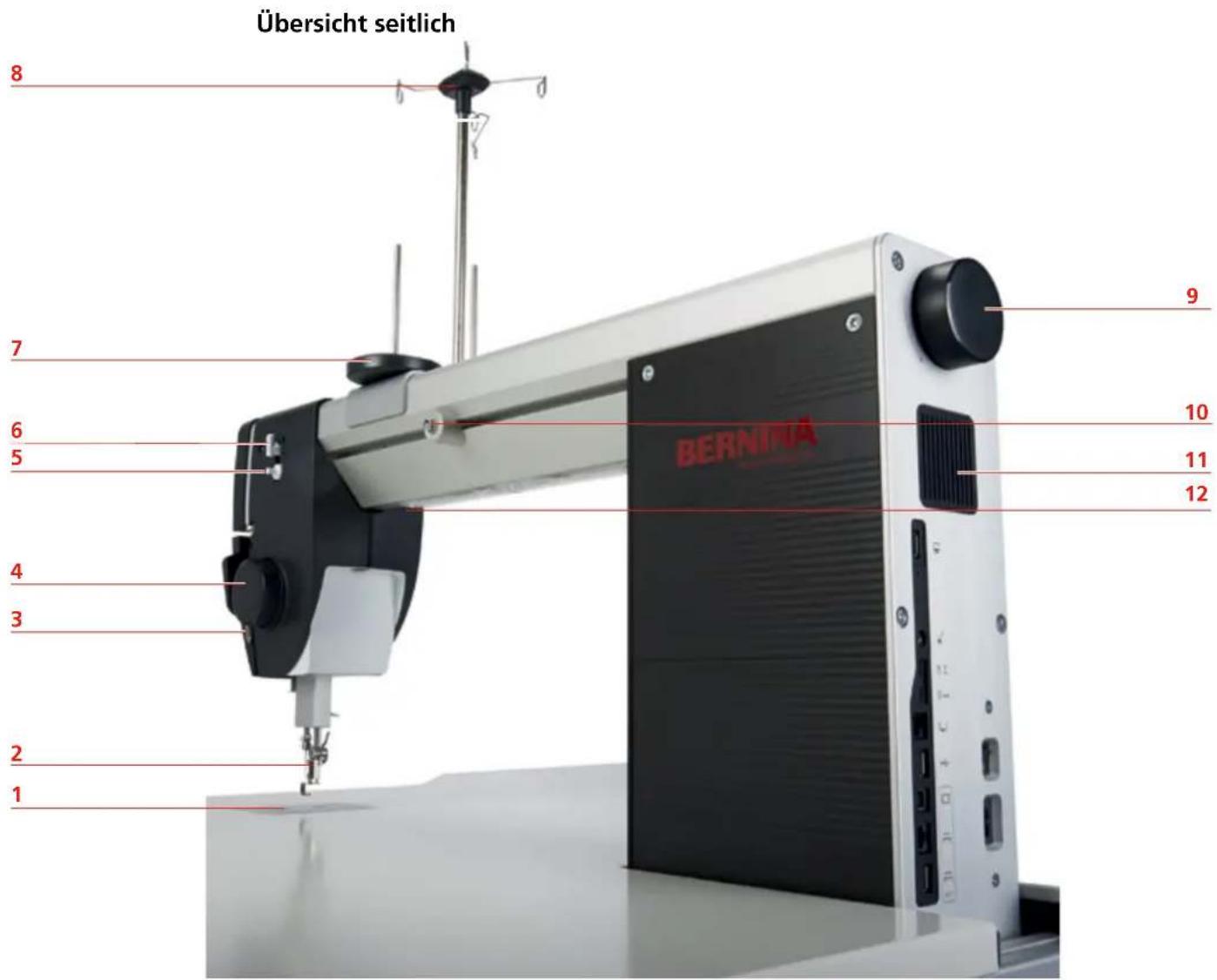 BERNINA Q 24 - BERNINA Q 20 Tisch-Version - 2