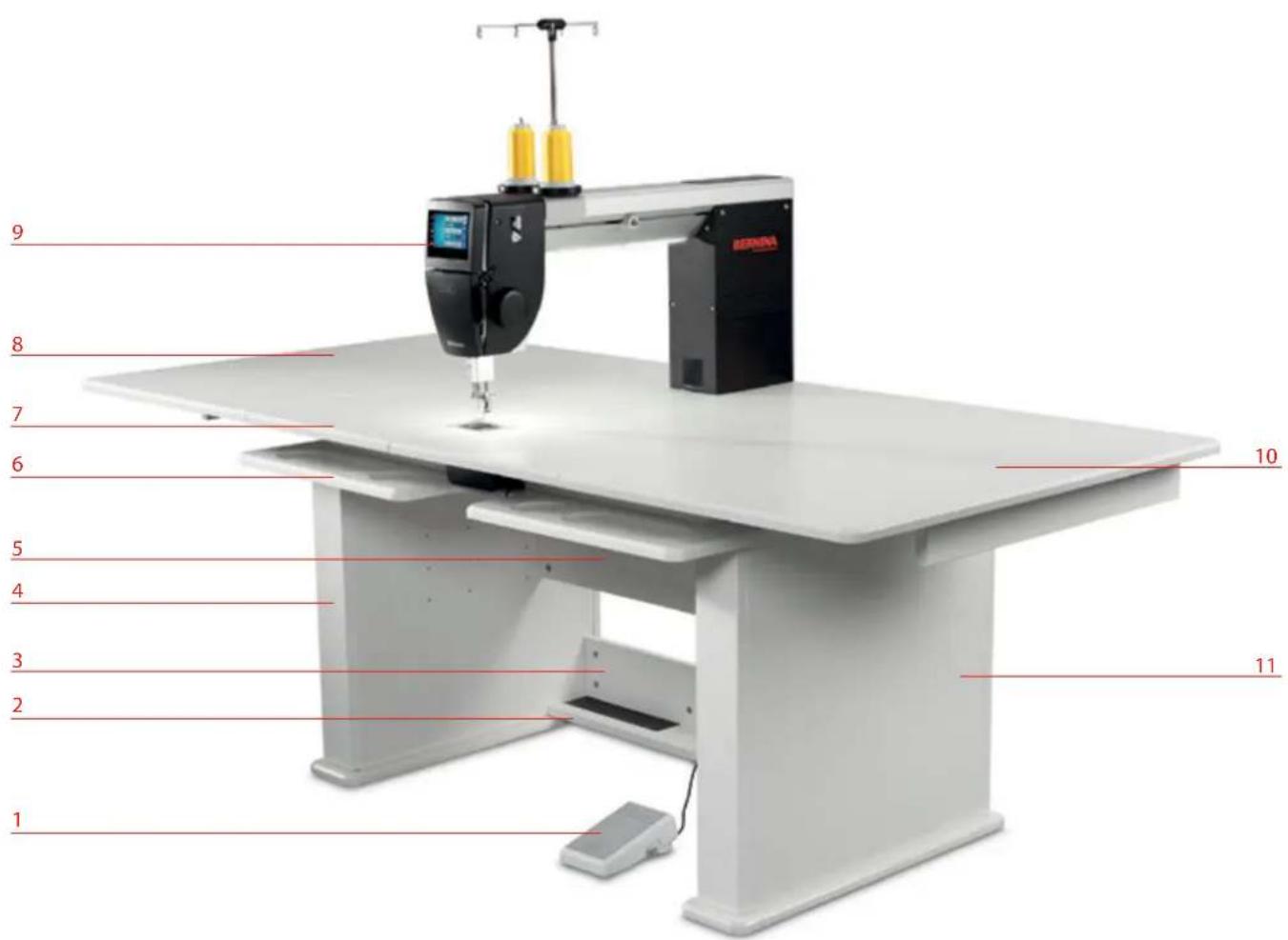 BERNINA Q 24 - Gesamtübersicht Tisch - 2
