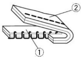 JANOME Harmony 8100 - Selecting Needle and Thread - 3