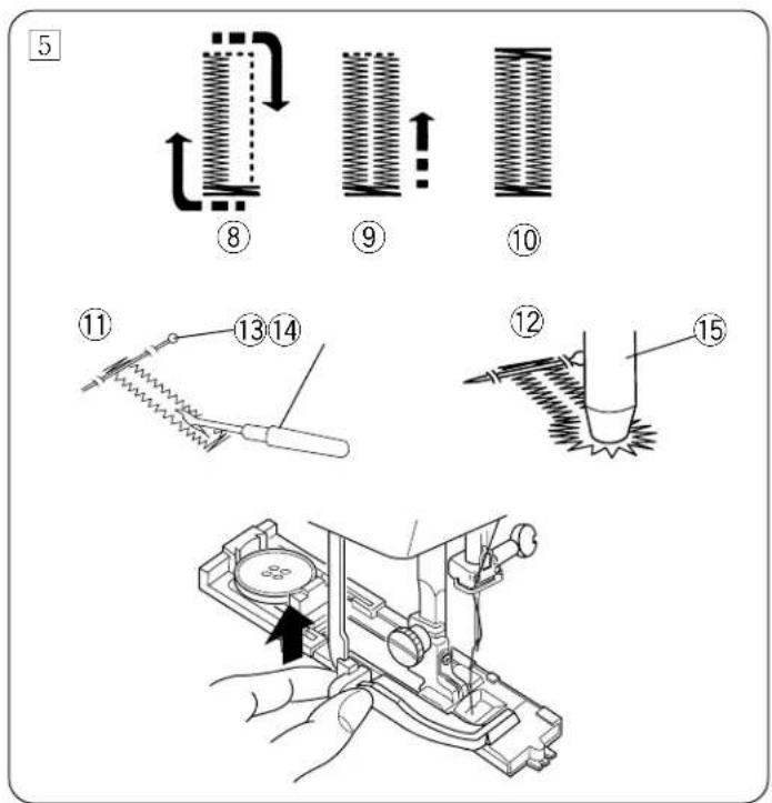 JANOME Harmony 8100 - • To Sew - 4