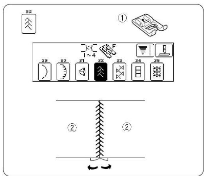 JANOME Harmony 8100 - - Edging - 2