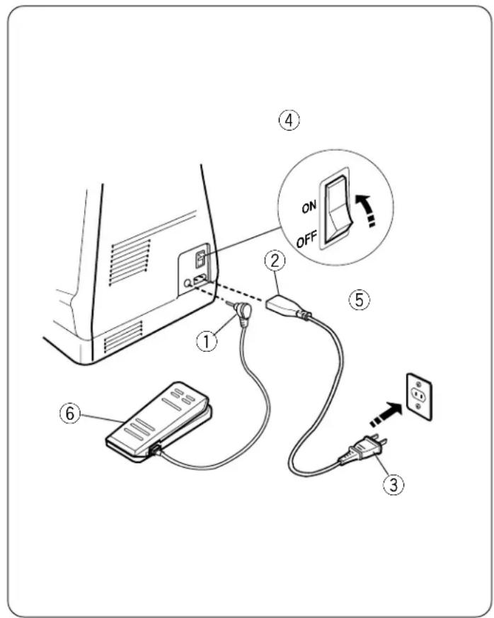 JANOME Harmony 8100 - Standard Accessories - 3