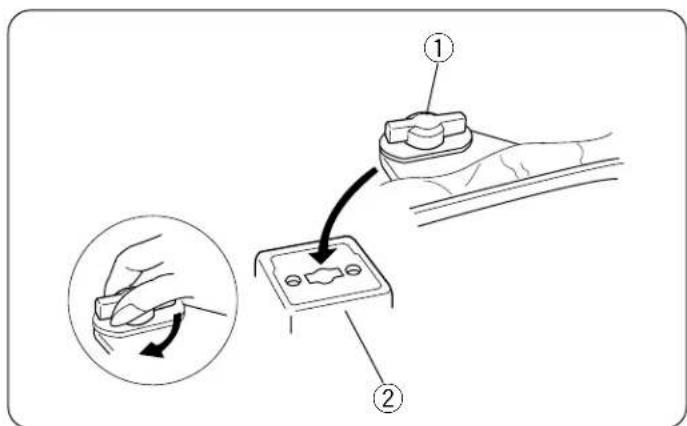 JANOME Harmony 8100 - • Threading the Machine - 1