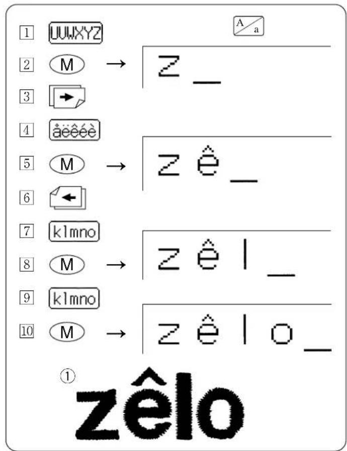 JANOME Harmony 8100 - (Upper & Lowercase) - 1