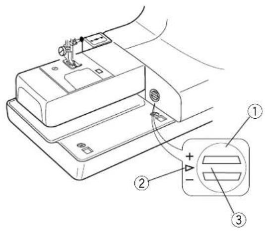 JANOME Harmony 8100 - To Attach and Remove Presser Feet - 1
