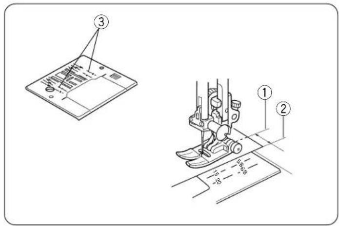 JANOME Harmony 8100 - - Finishing Sewing - 2