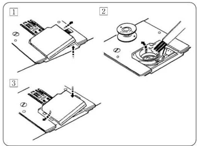 JANOME Harmony 8100 - Care of Your Machine - 2