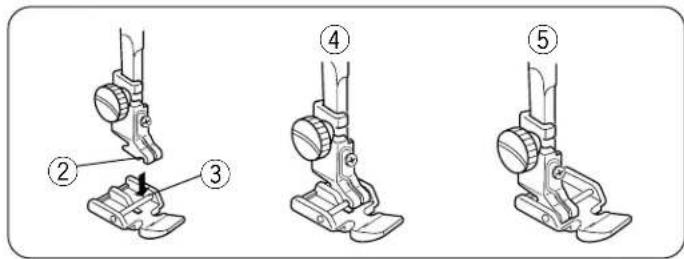 JANOME Harmony 8100 - Corded Buttonhole - 3