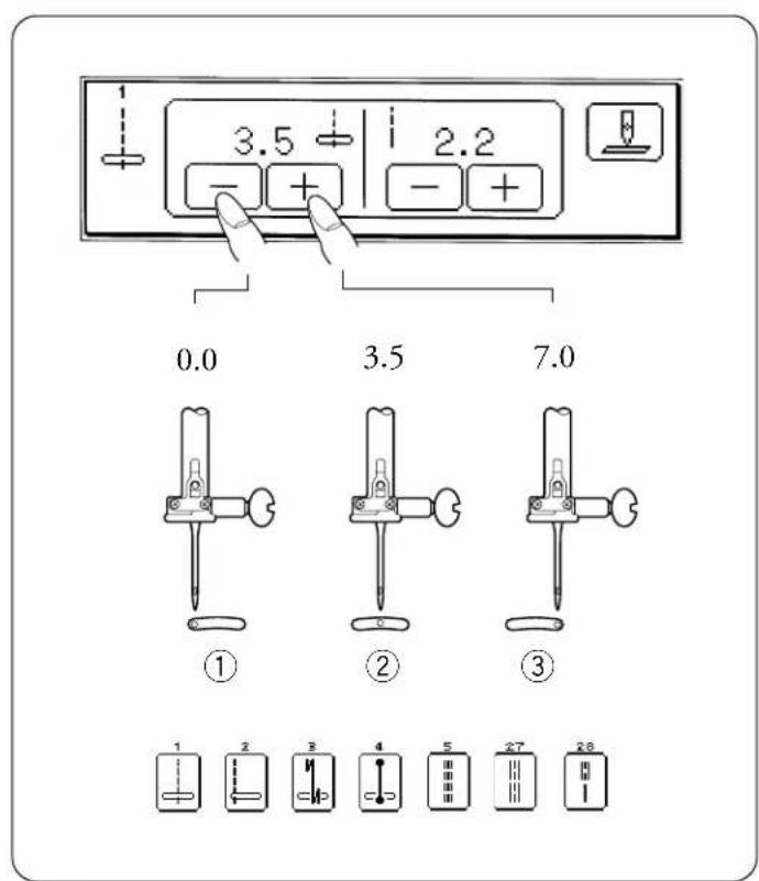 JANOME Harmony 8100 - - Manual Stitch Length - 1