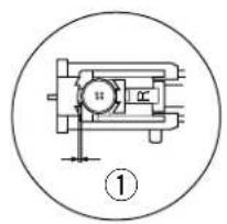 JANOME Harmony 8100 - Sensor Buttonhole, cont'd - 1
