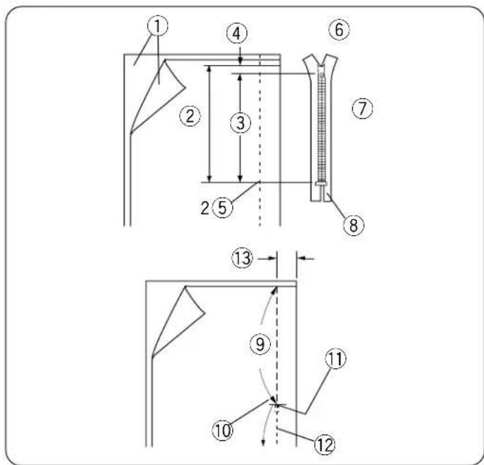 JANOME Harmony 8100 - Corded Buttonhole - 4